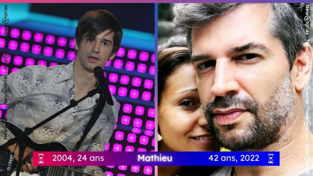 que devient Mathieu Johann de la star academy