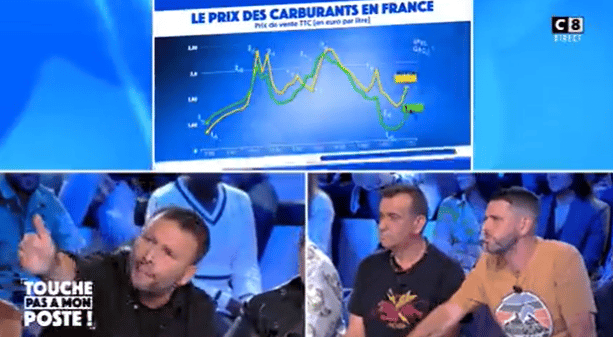 TPMP : “Vous allez faire des grèves à chaque fois que Total fait des bénéfices ?” Raymond Aabou s’en prend à des grévistes sur le plateau